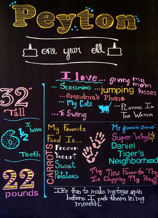 7061 chalk board_1 use